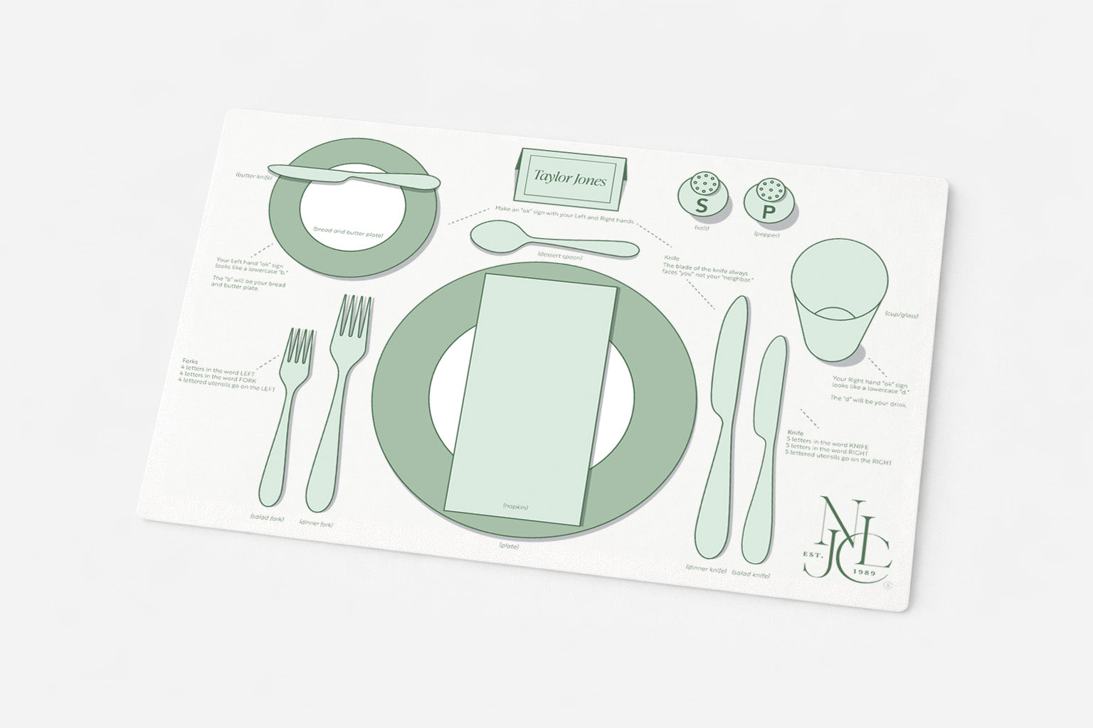 Etiquette Placemat with Name